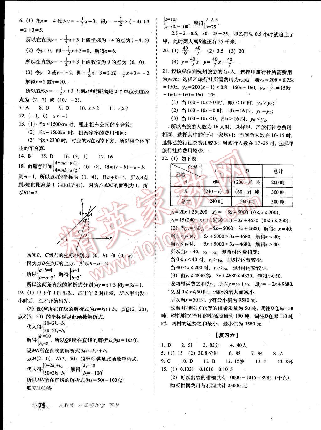 2015年聚能闯关期末复习冲刺卷八年级数学下册人教版 第3页