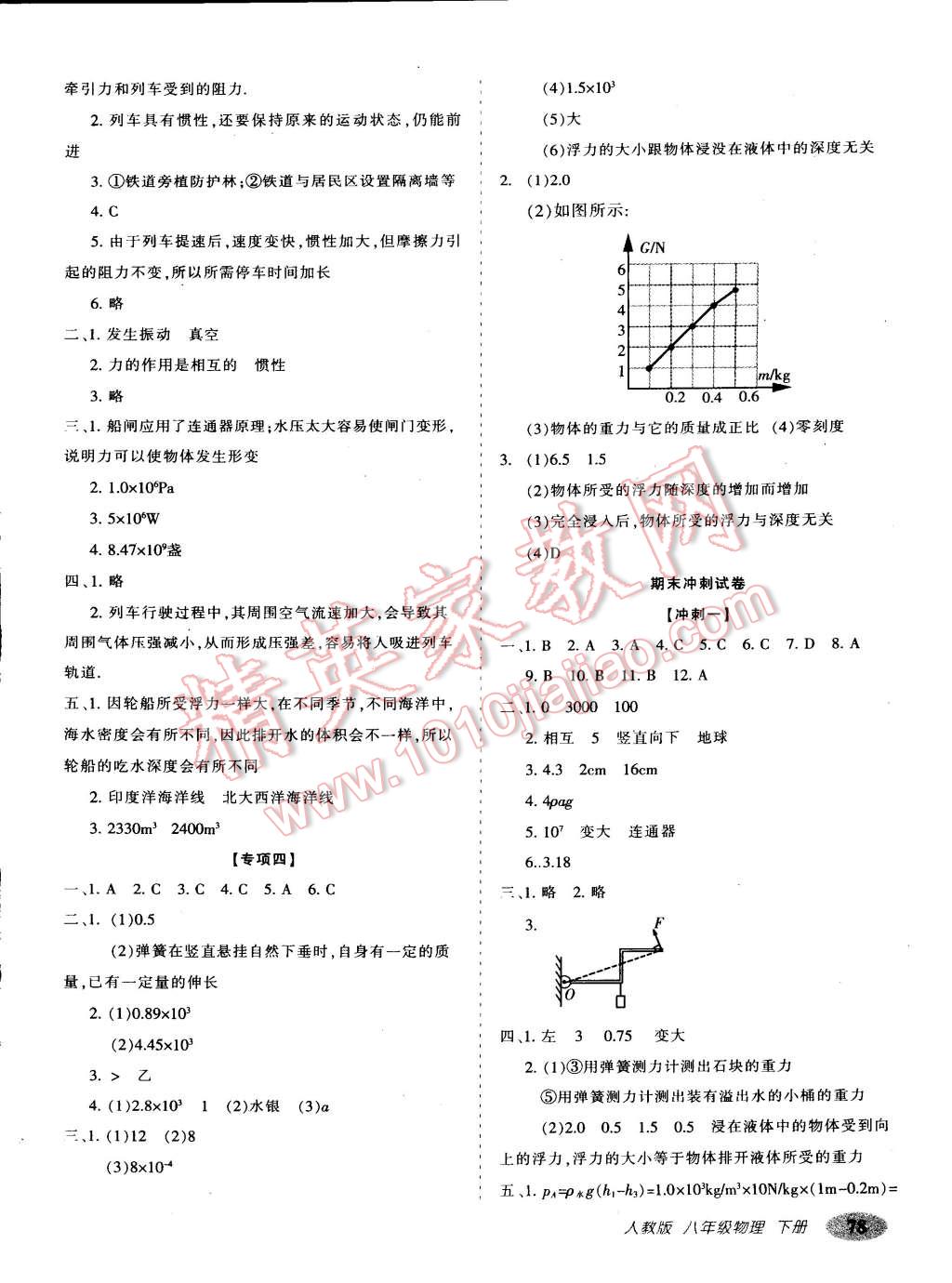 2015年聚能闯关期末复习冲刺卷八年级物理下册人教版 第6页