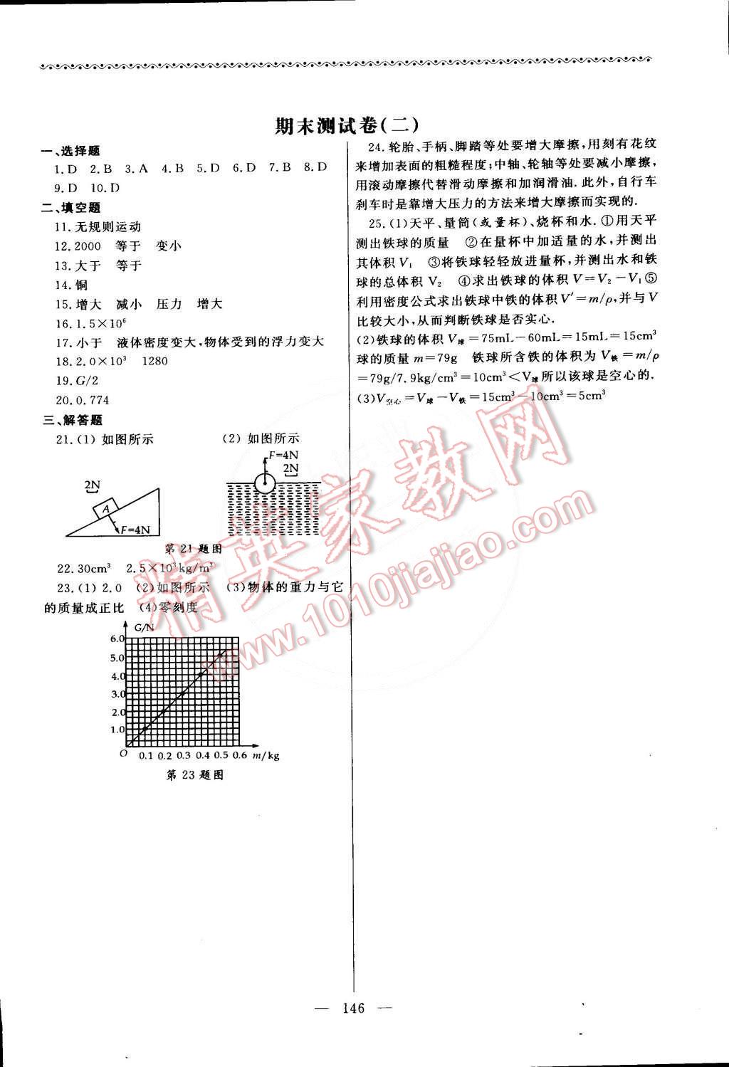 2015年為了燦爛的明天同步輔導(dǎo)與能力訓(xùn)練八年級物理下冊蘇科版 第14頁