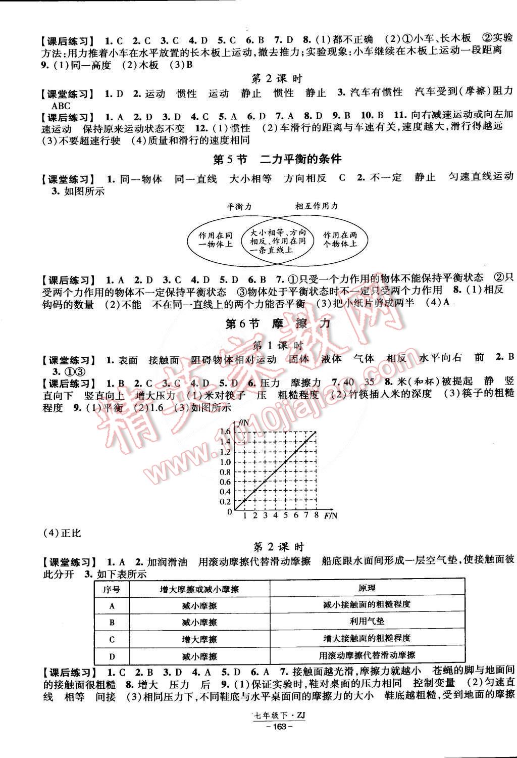 2015年經(jīng)綸學(xué)典課時作業(yè)七年級科學(xué)下冊浙教版 第9頁