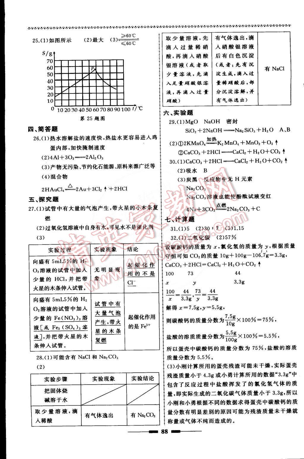 2015年為了燦爛的明天同步輔導(dǎo)與能力訓(xùn)練九年級化學(xué)下冊滬教版 第8頁