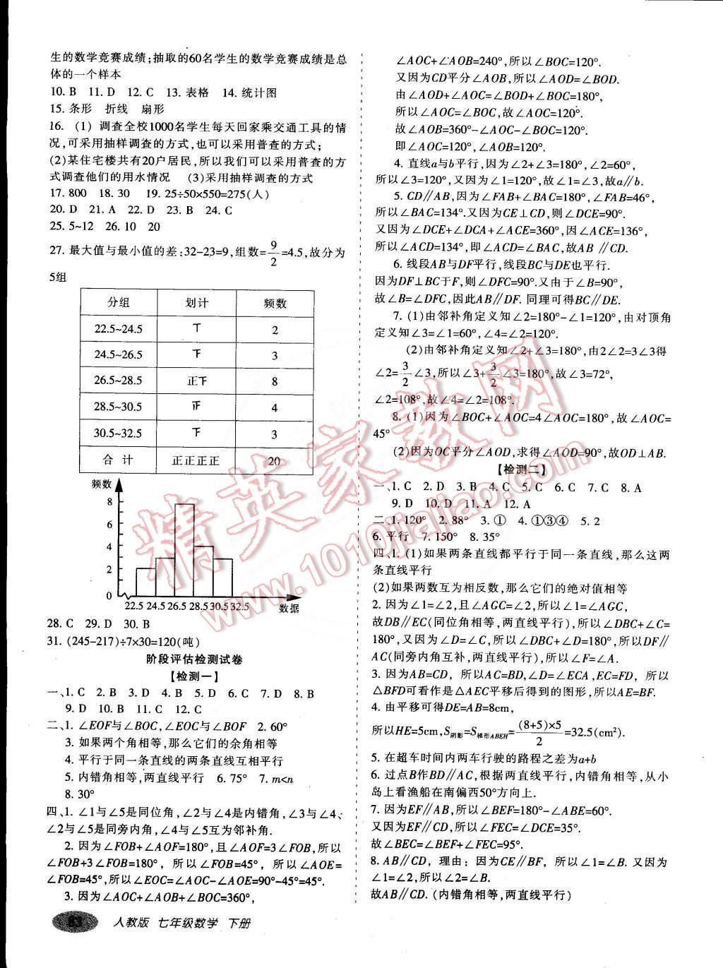 2015年聚能闯关期末复习冲刺卷七年级数学下册人教版 第3页