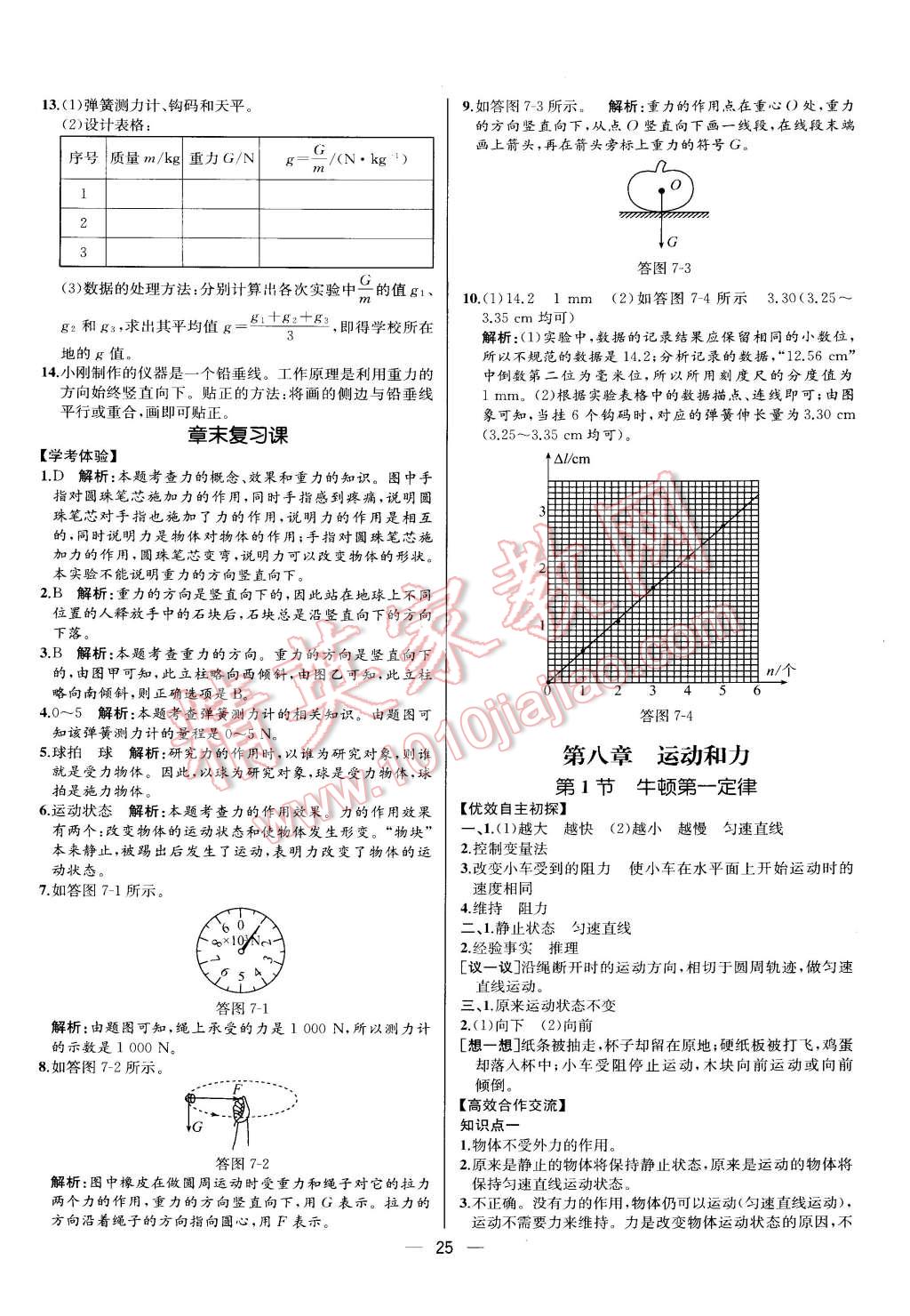 2015年同步导学案课时练八年级物理下册人教版 第5页