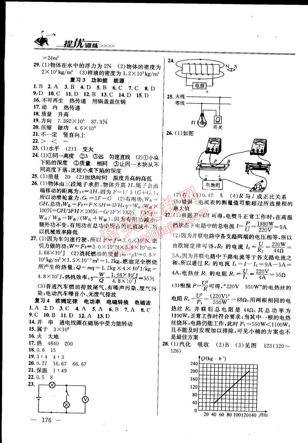 2015年提優(yōu)訓(xùn)練非常階段123九年級物理下冊國標(biāo)江蘇版 第10頁