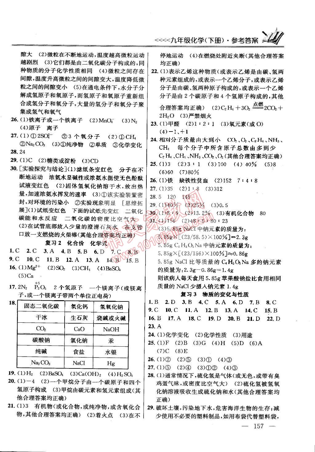 2015年提優(yōu)訓練非常階段123九年級化學下冊滬教版 第7頁