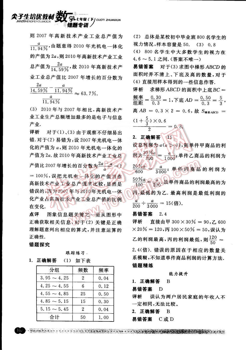 2015年尖子生培優(yōu)教材錯(cuò)題專(zhuān)訓(xùn)七年級(jí)數(shù)學(xué)下冊(cè) 第45頁(yè)