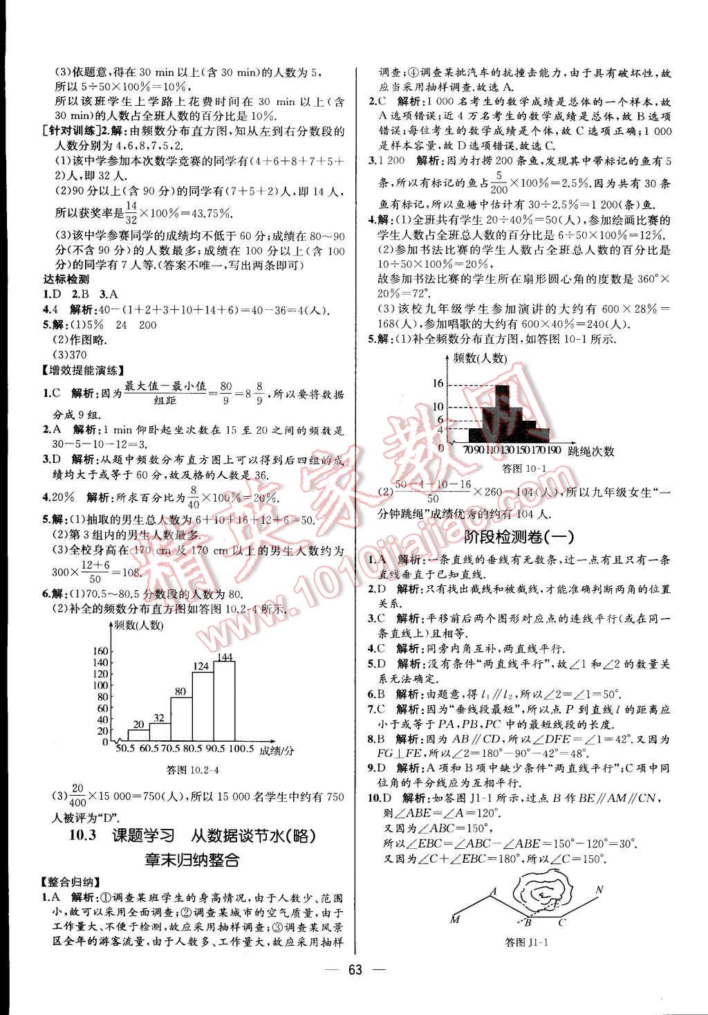 2016年同步導(dǎo)學(xué)案課時(shí)練七年級(jí)數(shù)學(xué)下冊(cè)人教版 第31頁