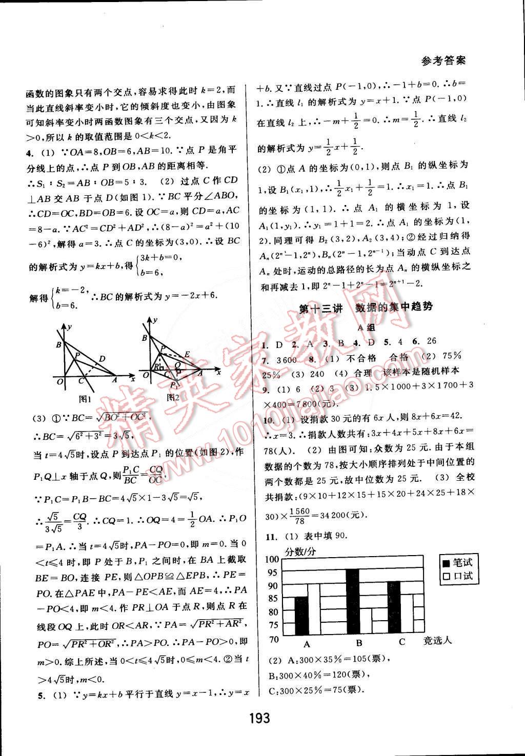 2015年尖子生培優(yōu)教材八年級(jí)數(shù)學(xué)下冊A版人教版 第16頁