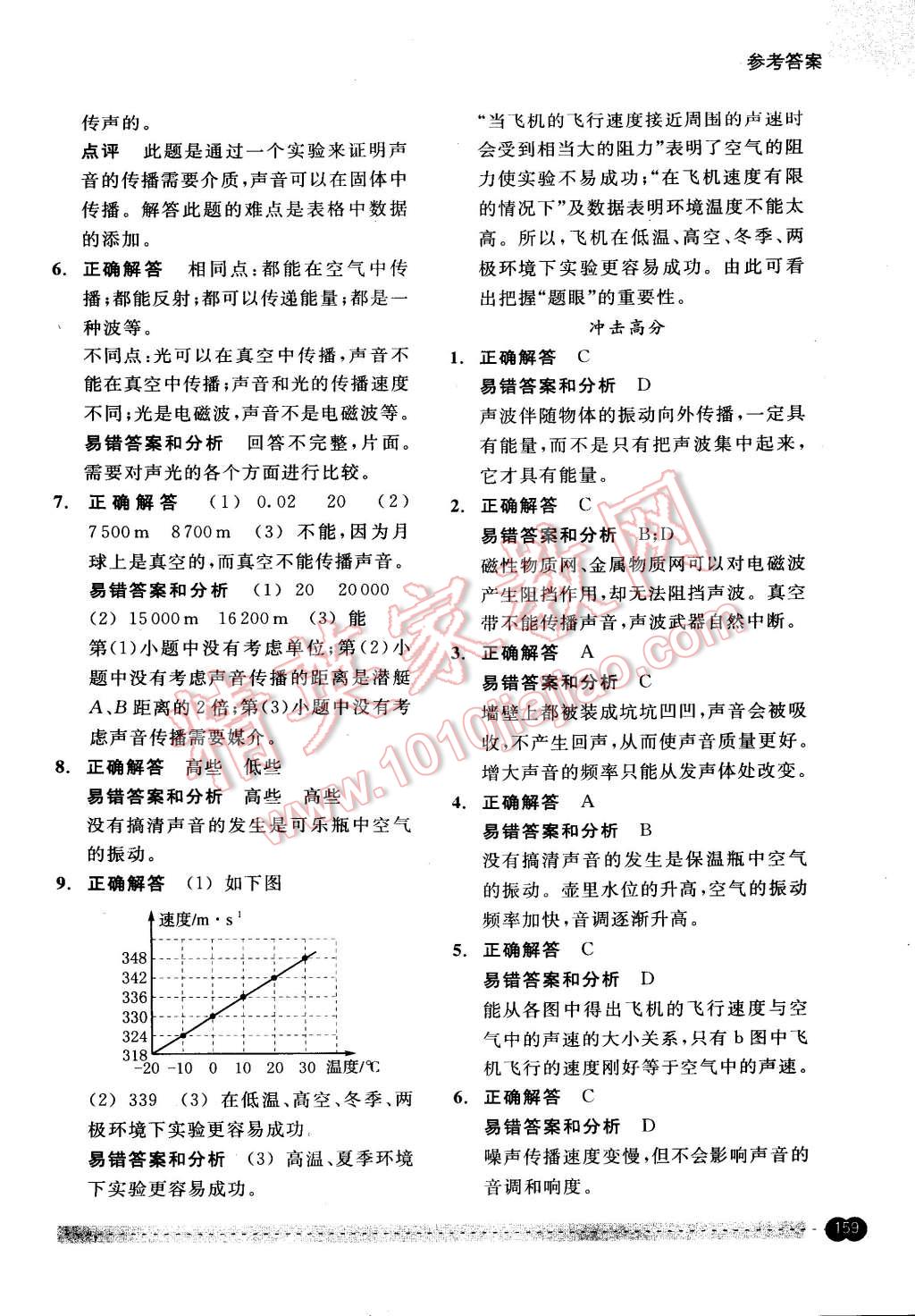 2015年尖子生培優(yōu)教材錯(cuò)題專訓(xùn)七年級(jí)科學(xué)下冊(cè) 第9頁(yè)