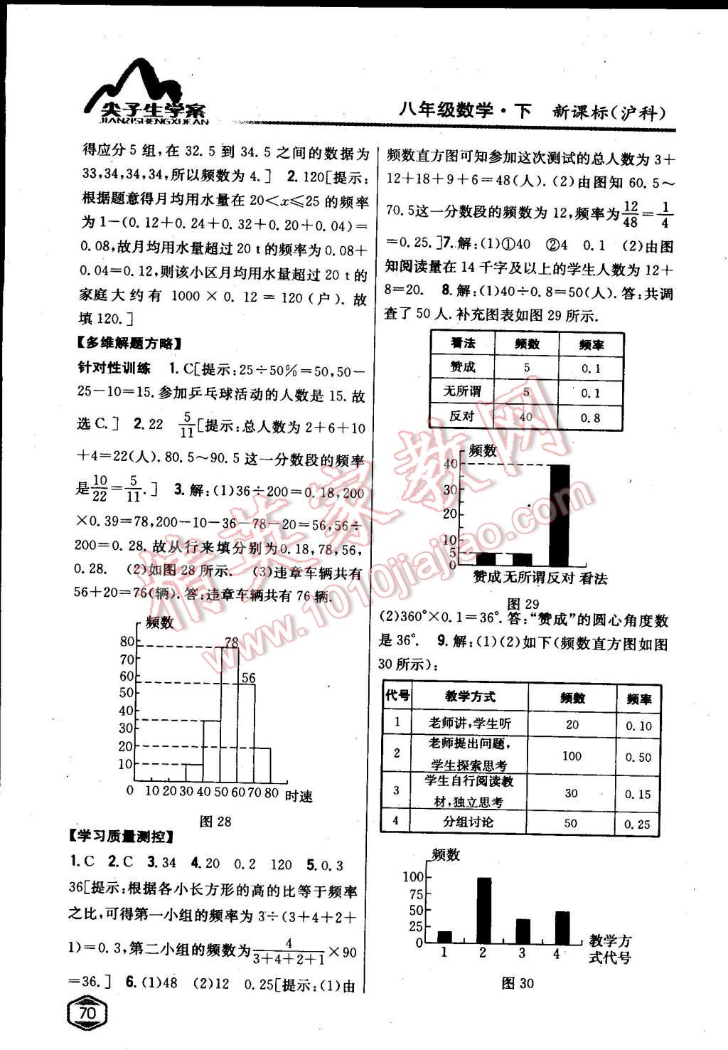 2015年尖子生學案八年級數學下冊滬科版 第28頁