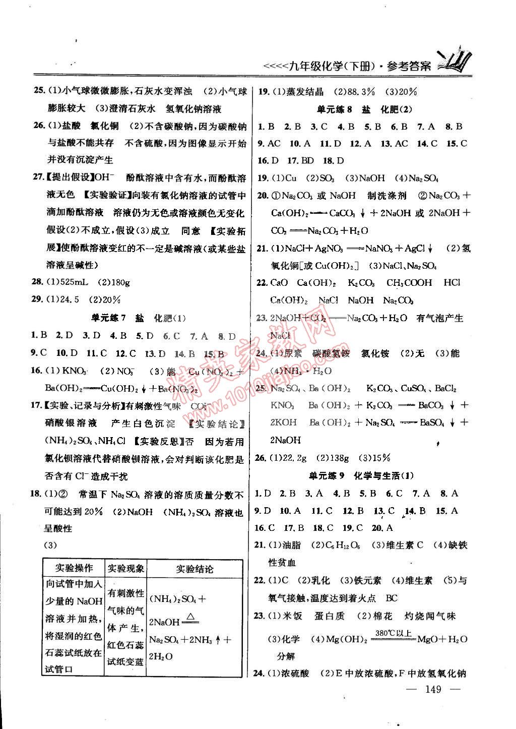 2015年提优训练非常阶段123九年级化学下册国标全国版 第7页