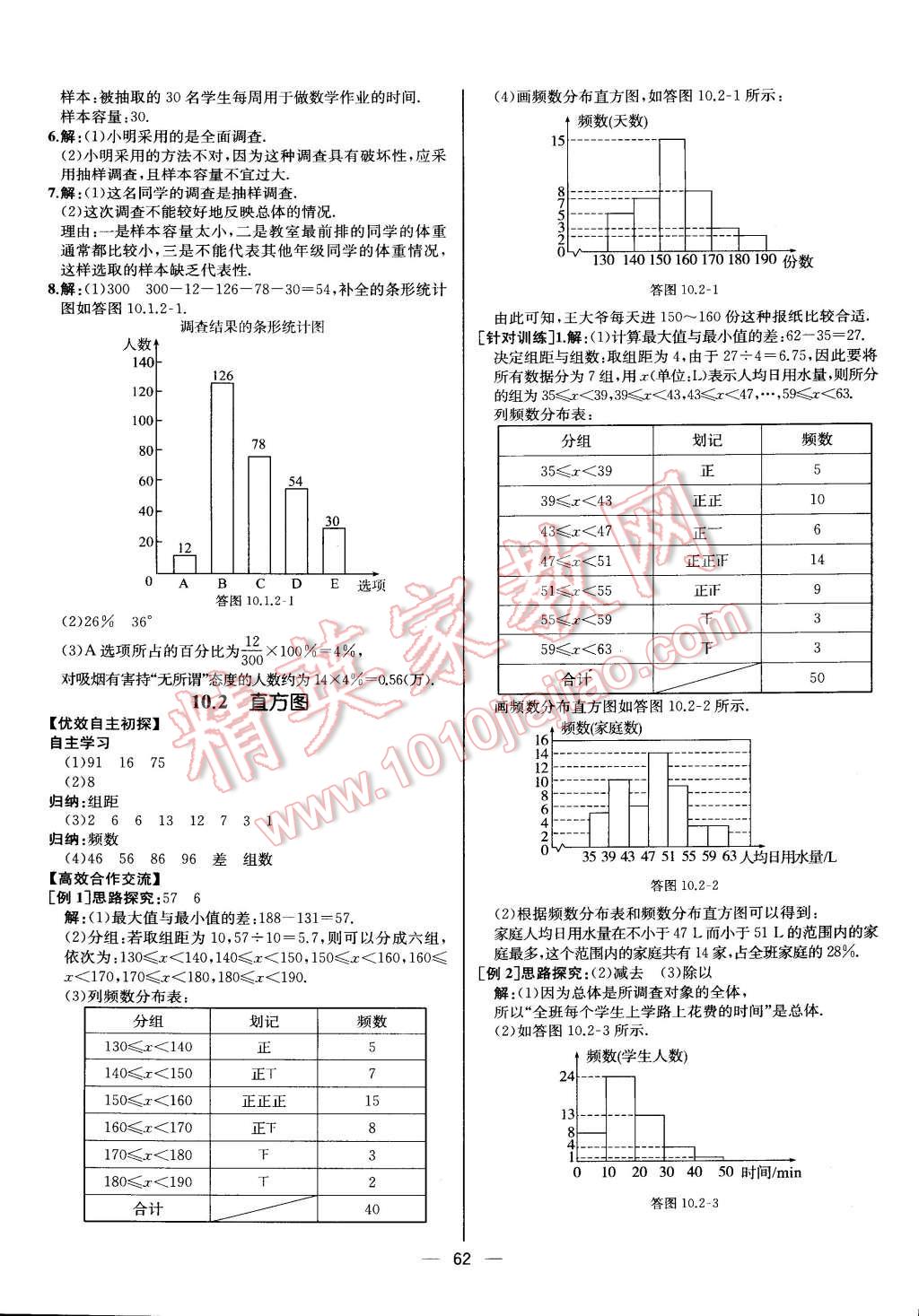 2016年同步导学案课时练七年级数学下册人教版 第30页