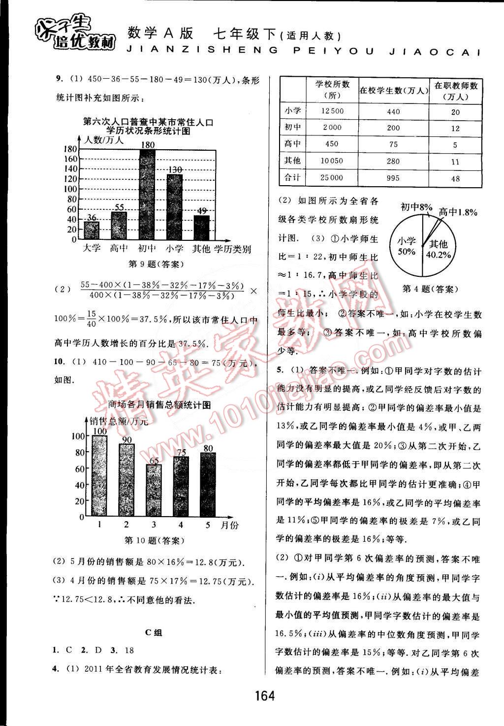 2015年尖子生培優(yōu)教材七年級數(shù)學(xué)下冊A版人教版 第12頁