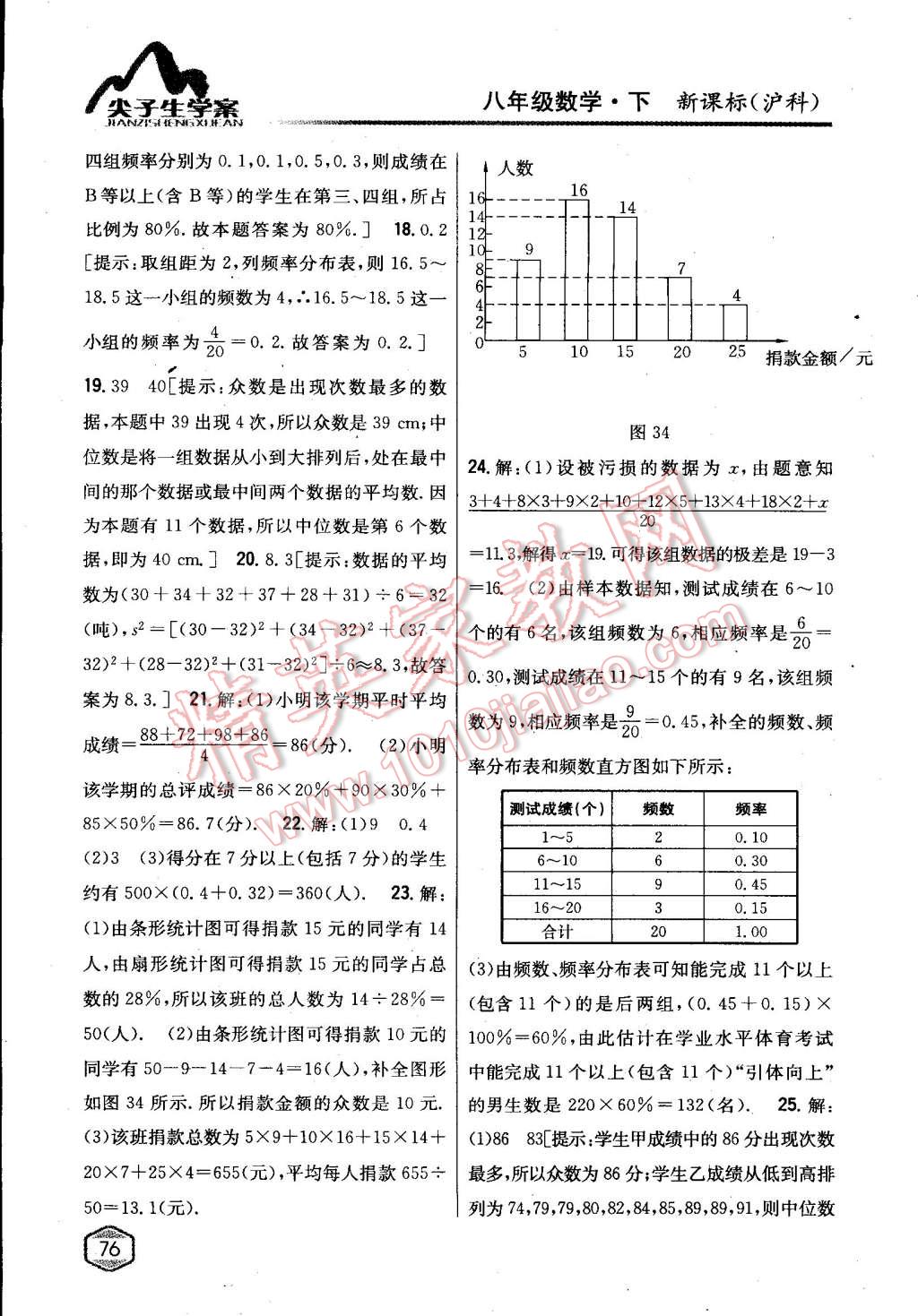 2015年尖子生學(xué)案八年級數(shù)學(xué)下冊滬科版 第34頁