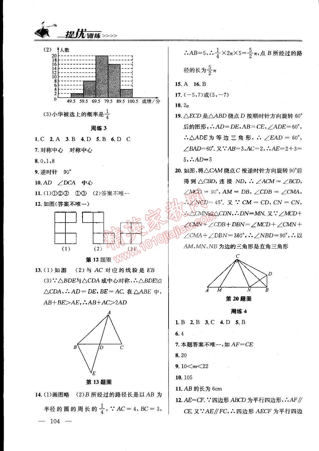 2015年提優(yōu)訓(xùn)練非常階段123八年級(jí)數(shù)學(xué)下冊(cè)國(guó)標(biāo)江蘇版 第2頁(yè)