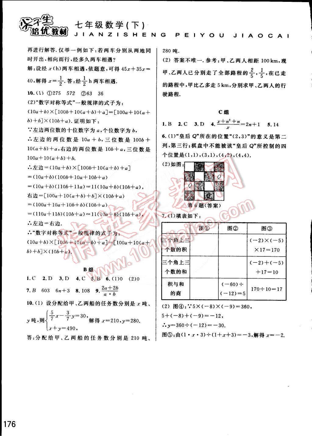 2015年尖子生培優(yōu)教材七年級(jí)數(shù)學(xué)下冊(cè) 第16頁