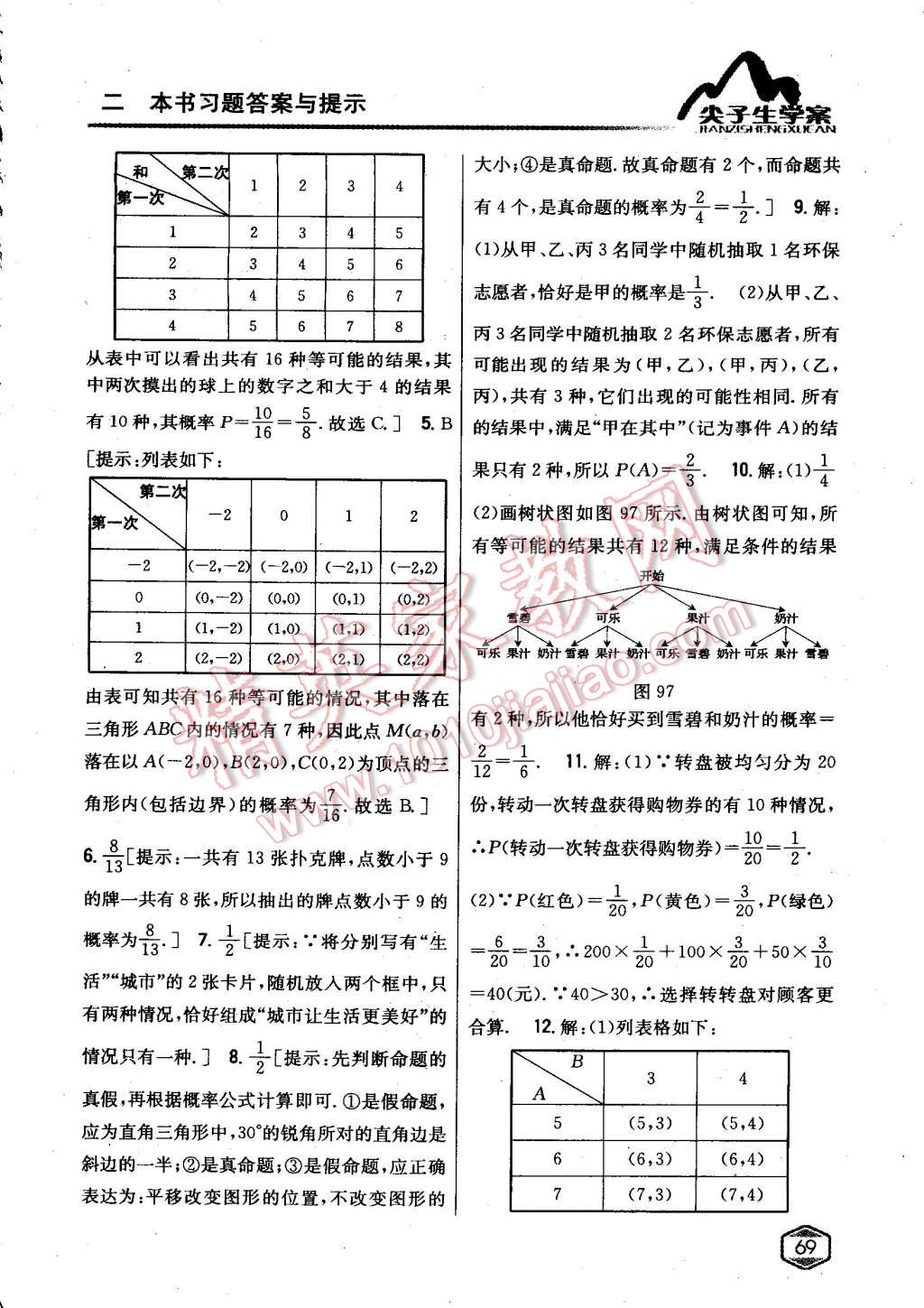 2015年尖子生学案九年级数学下册沪科版 第36页