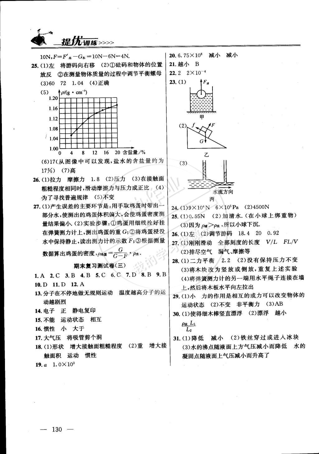 2015年提優(yōu)訓練非常階段123八年級物理下冊國標江蘇版 第10頁