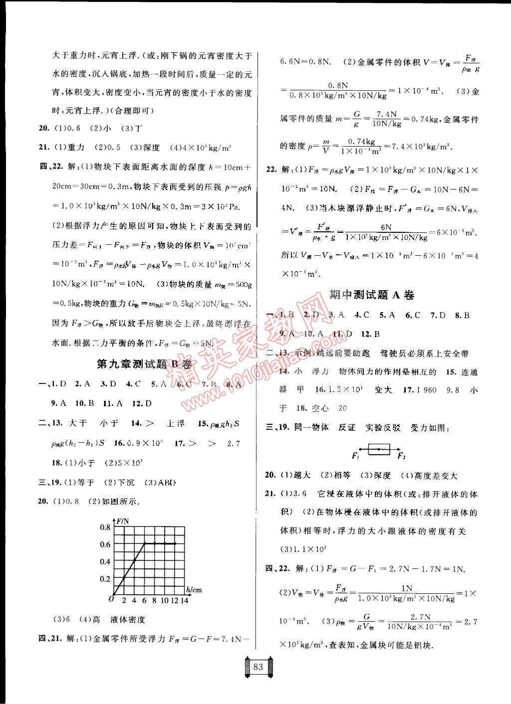 2015年海淀單元測試AB卷八年級物理下冊滬科版 第3頁