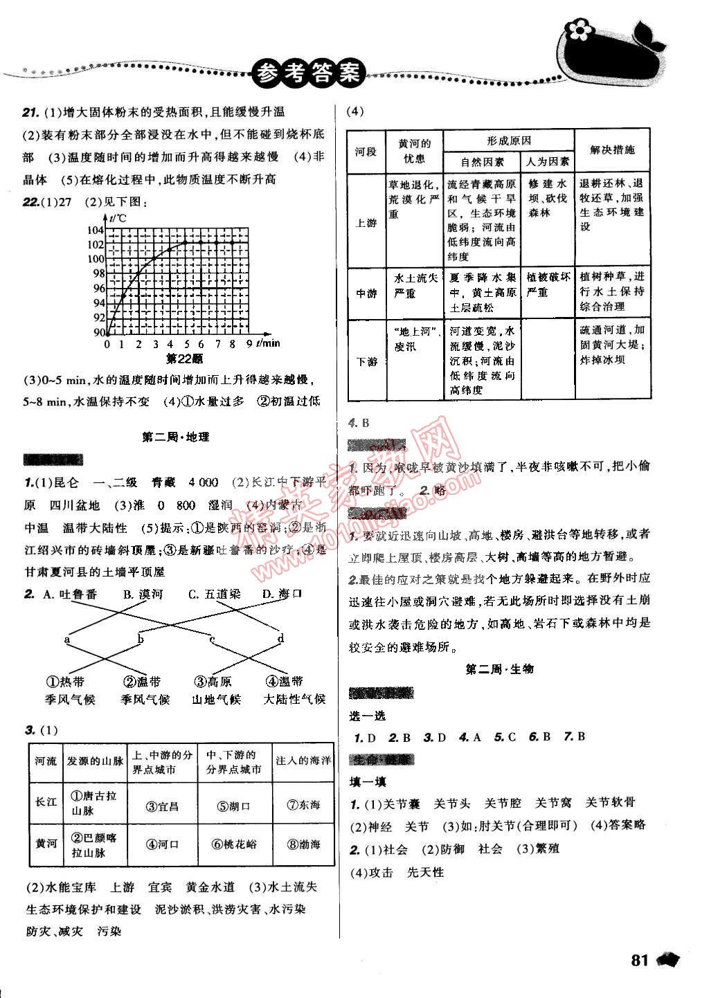 2015年寒假乐园八年级合订本理科版D辽宁师范大学出版社 第3页