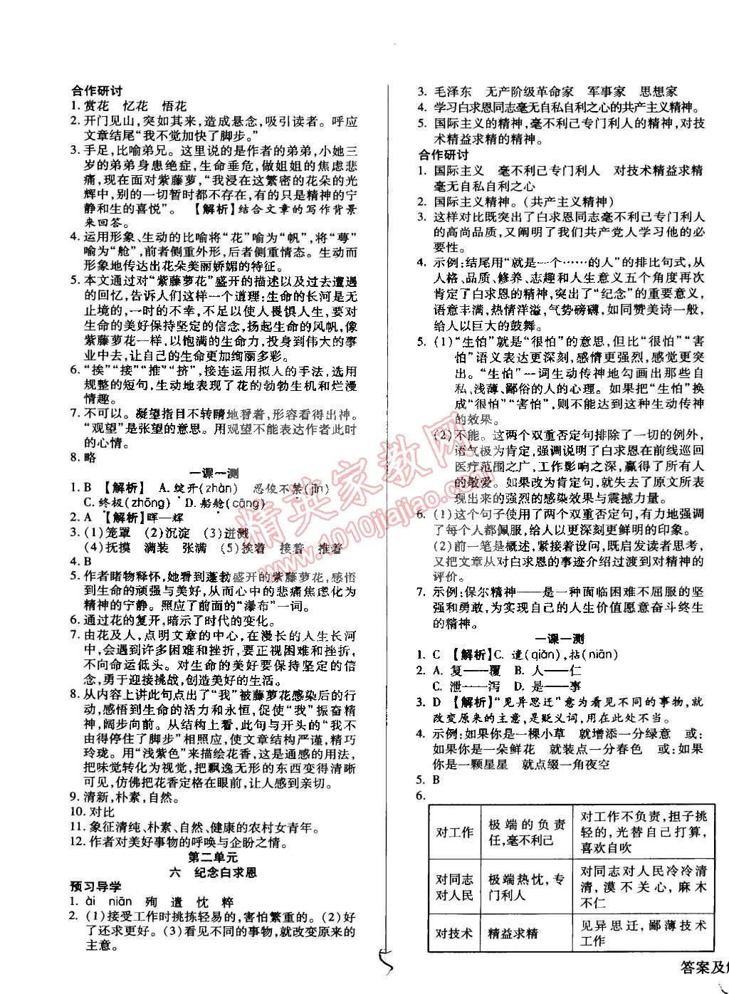 2015年学升同步练测八年级语文下册苏教版 第5页