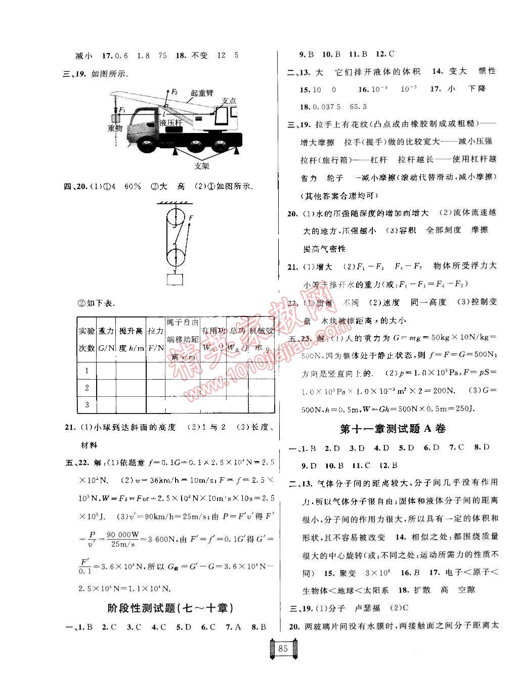 2015年海淀單元測(cè)試AB卷八年級(jí)物理下冊(cè)滬科版 第5頁(yè)