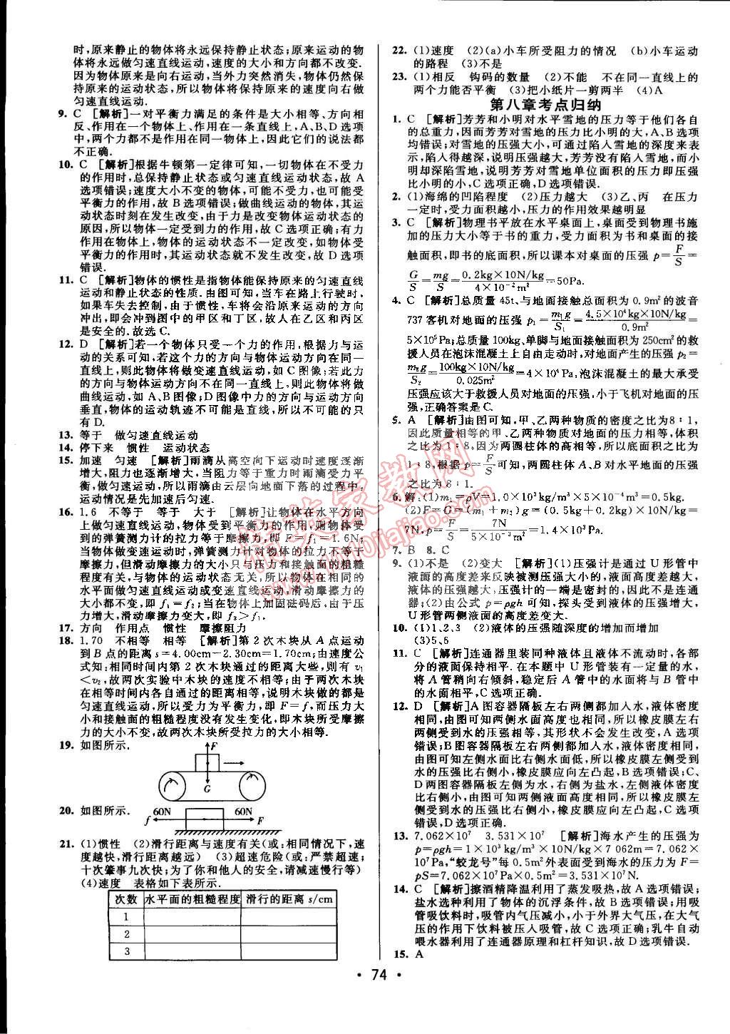 2015年期末考向標(biāo)海淀新編跟蹤突破測(cè)試卷八年級(jí)物理下冊(cè)滬科版 第2頁