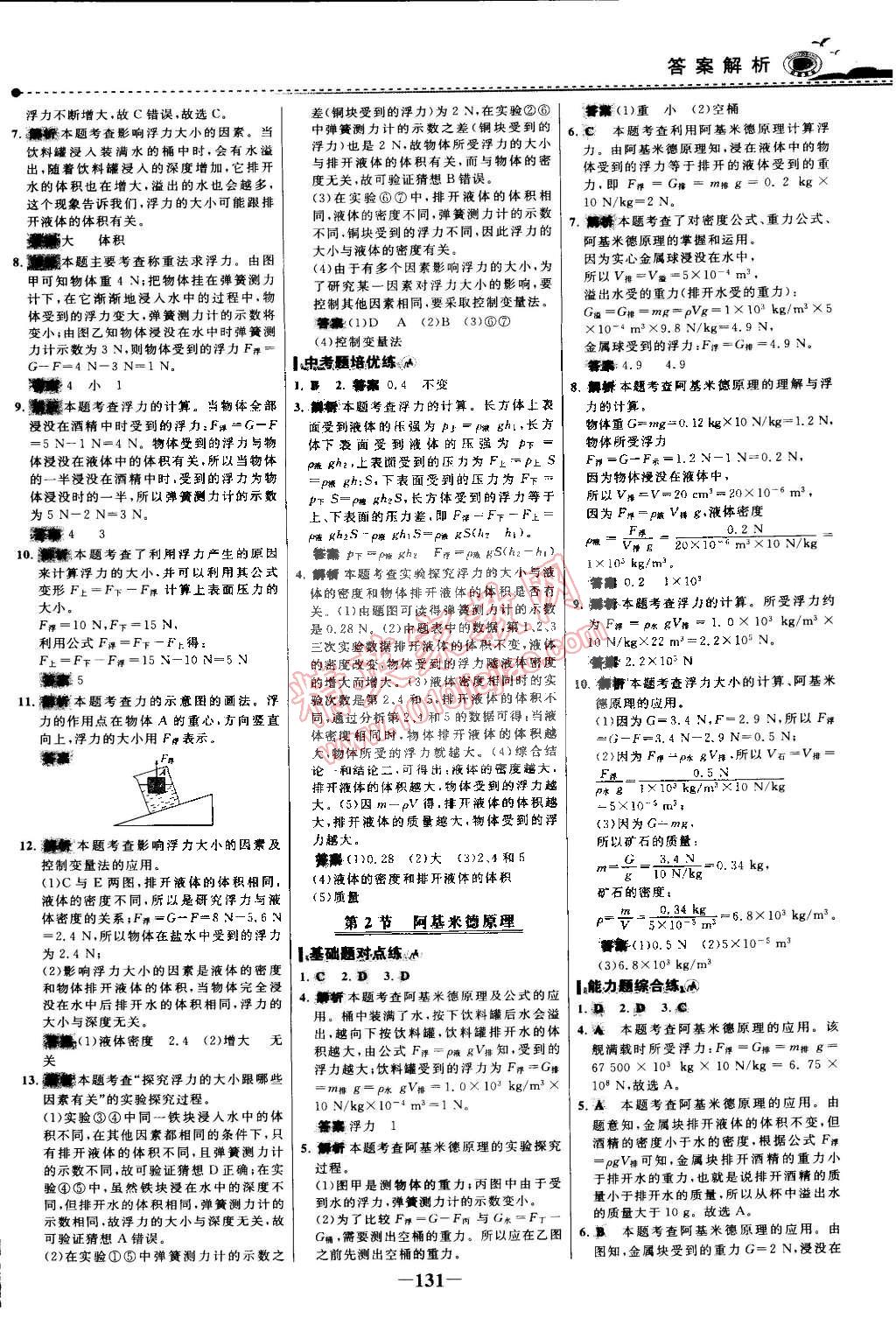 2015年世紀(jì)金榜百練百勝八年級物理下冊 第14頁