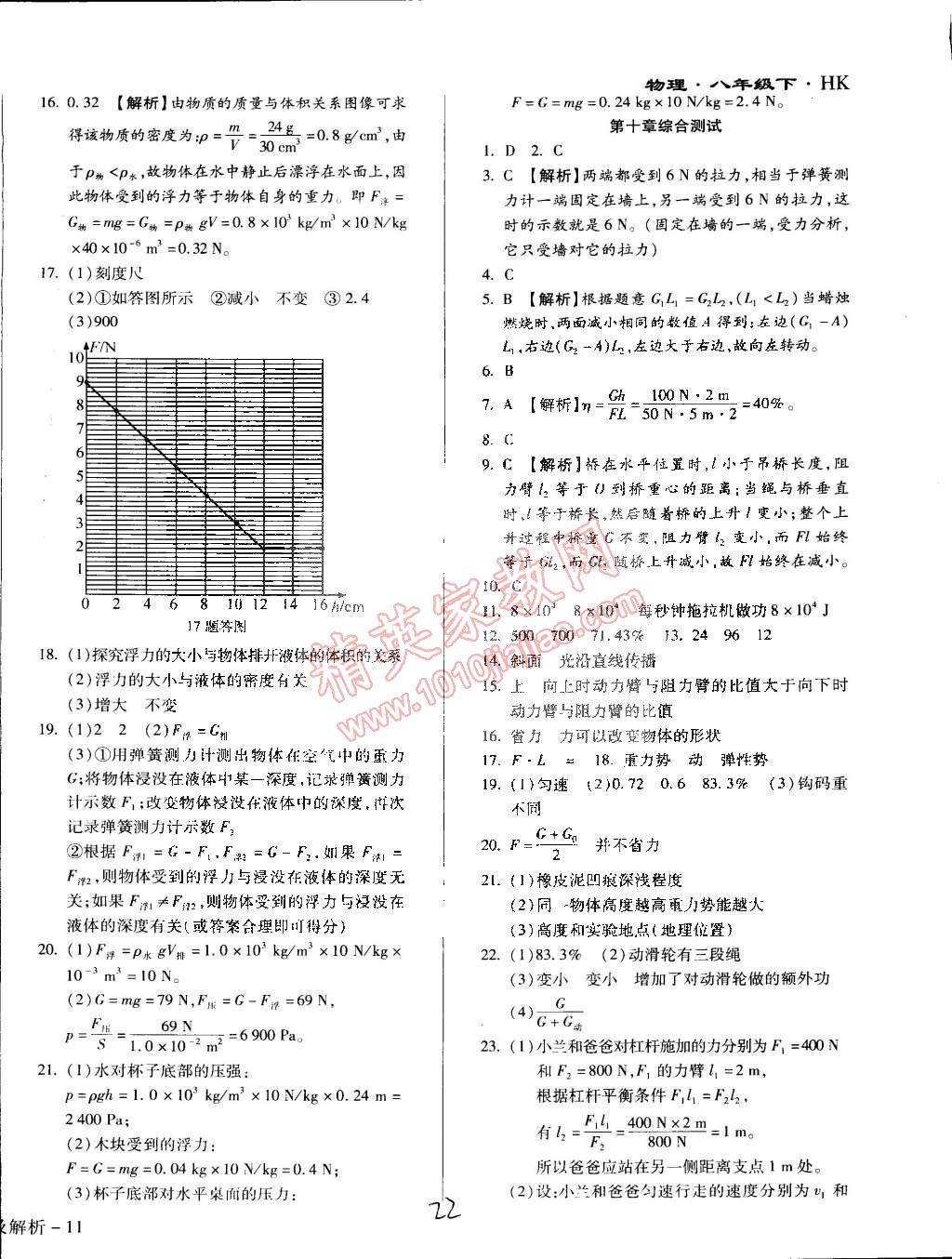 2015年學(xué)升同步練測八年級物理下冊滬科版 第22頁