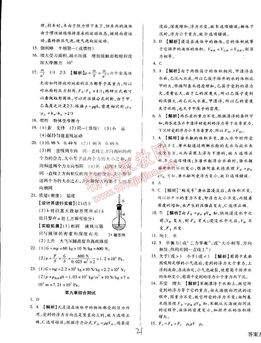 2015年學(xué)升同步練測(cè)八年級(jí)物理下冊(cè)滬科版 第21頁(yè)