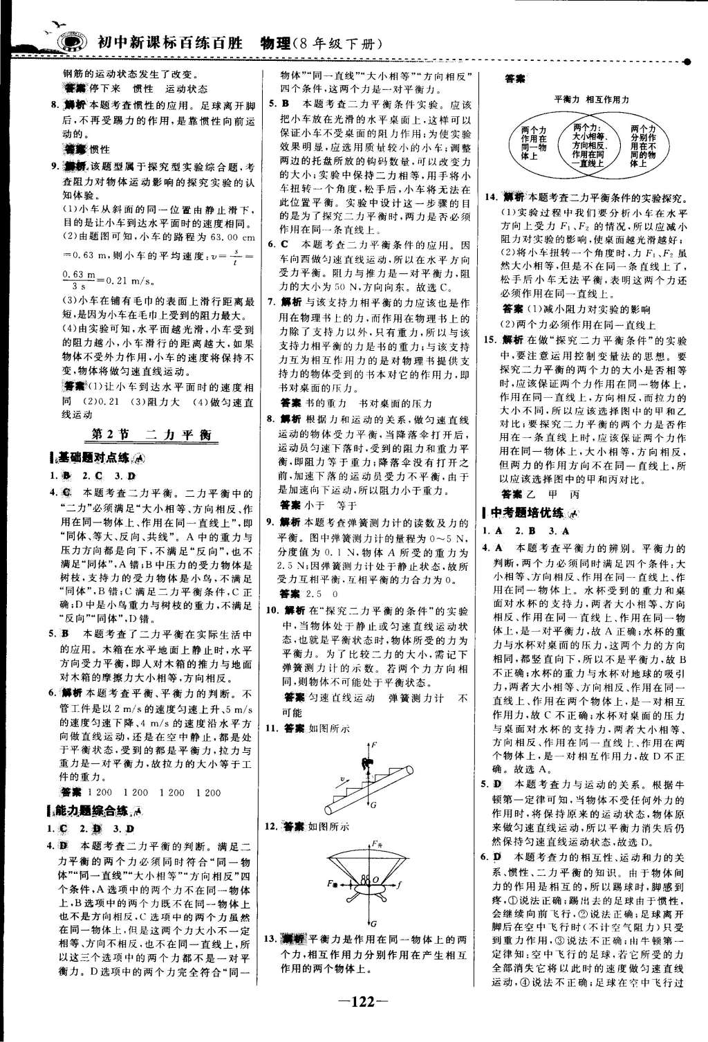 2015年世紀(jì)金榜百練百勝八年級(jí)物理下冊(cè) 第5頁(yè)