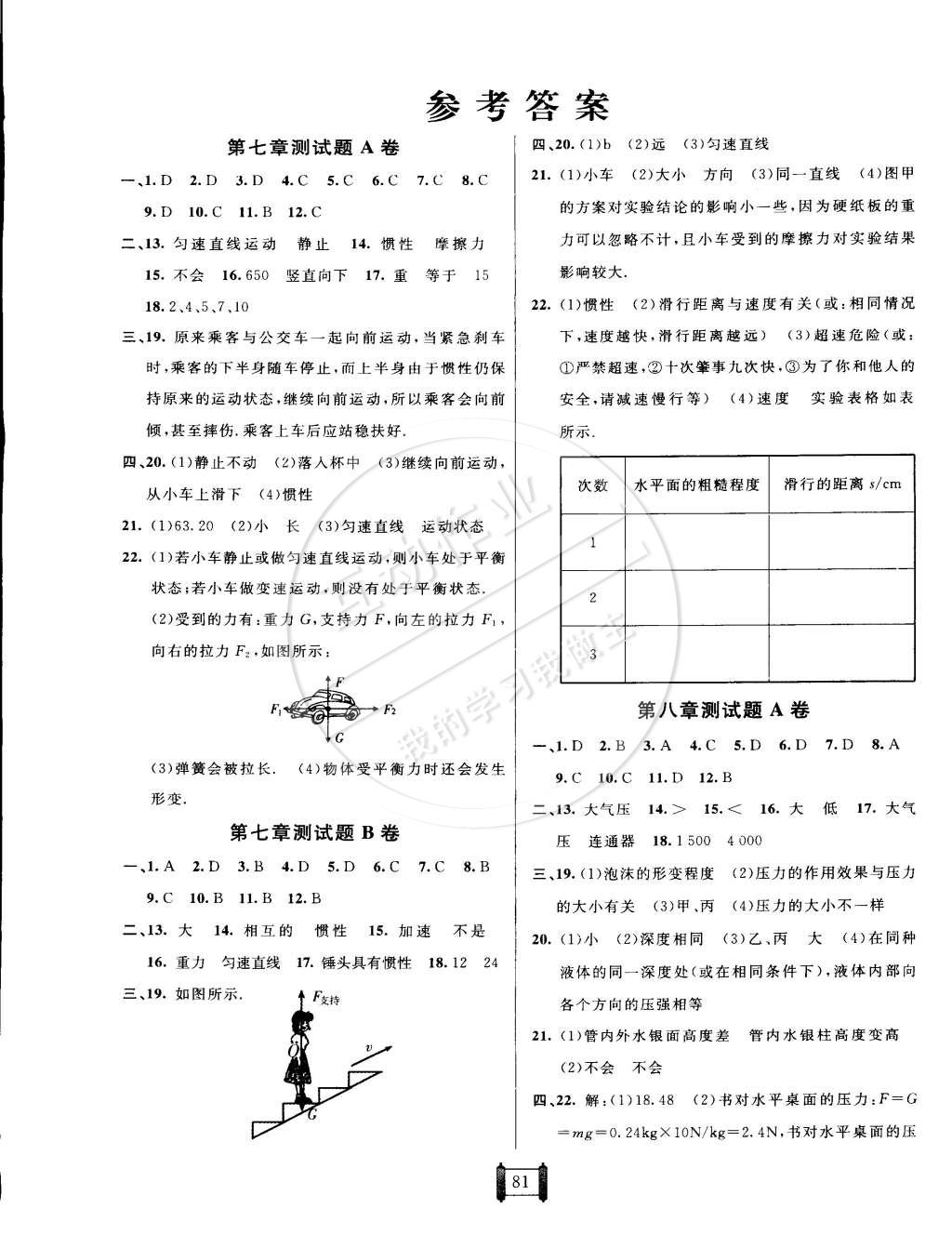 2015年海淀單元測試AB卷八年級物理下冊滬科版 第1頁