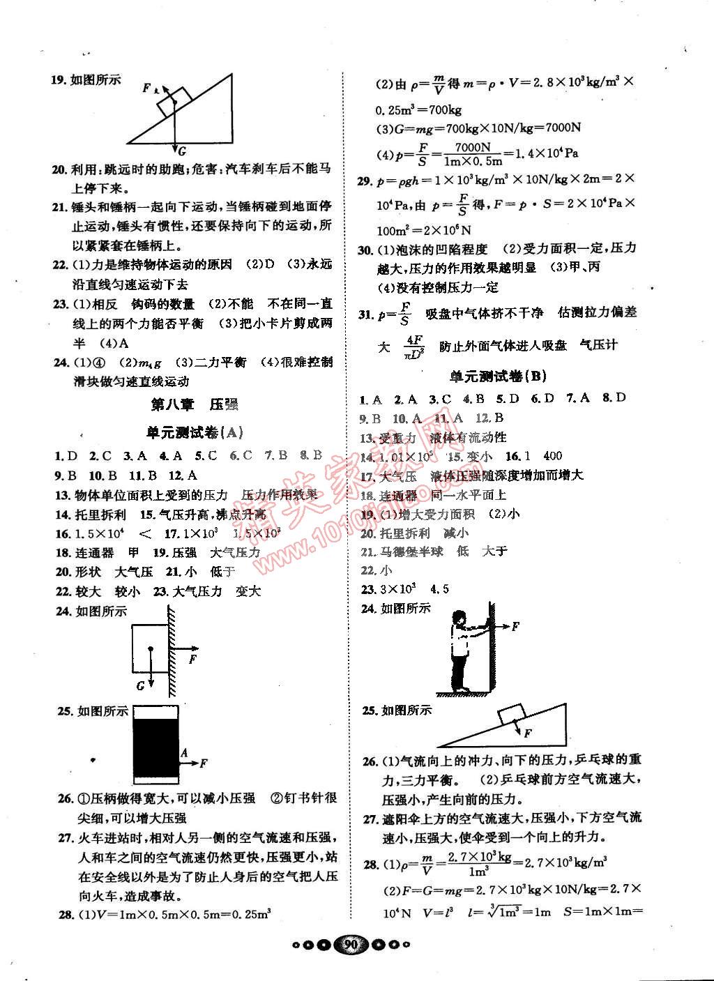 2015年名校名題好幫手全程測(cè)控八年級(jí)物理下冊(cè)滬科版 第2頁(yè)