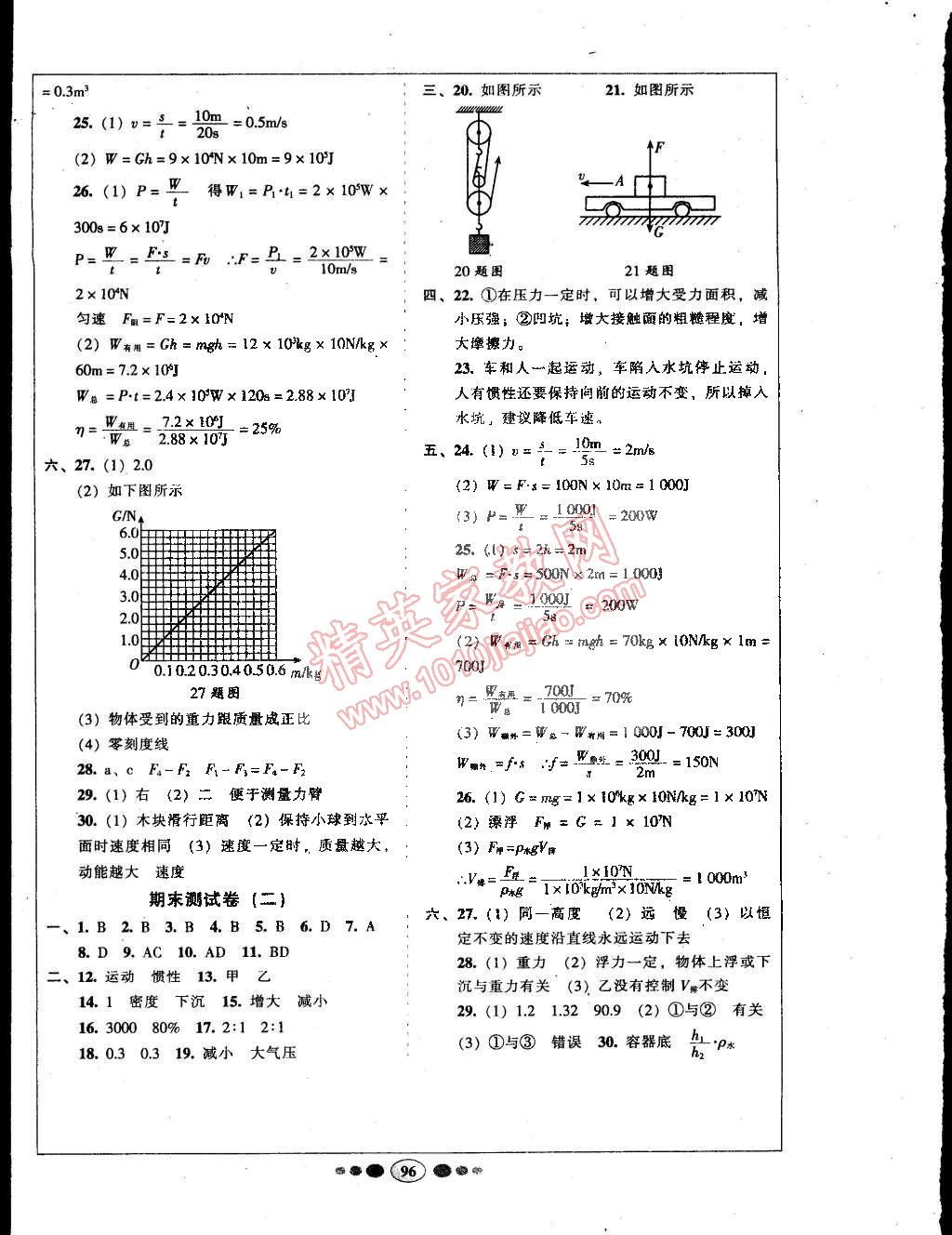 2015年名校名題好幫手全程測控八年級物理下冊人教版 第8頁