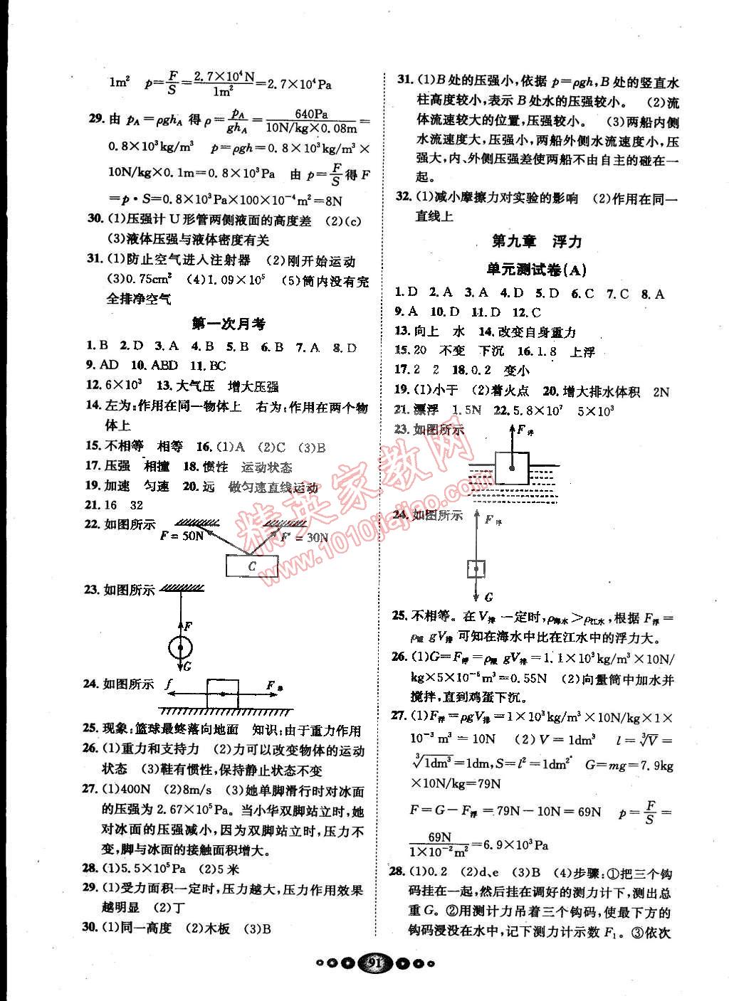 2015年名校名题好帮手全程测控八年级物理下册沪科版 第3页