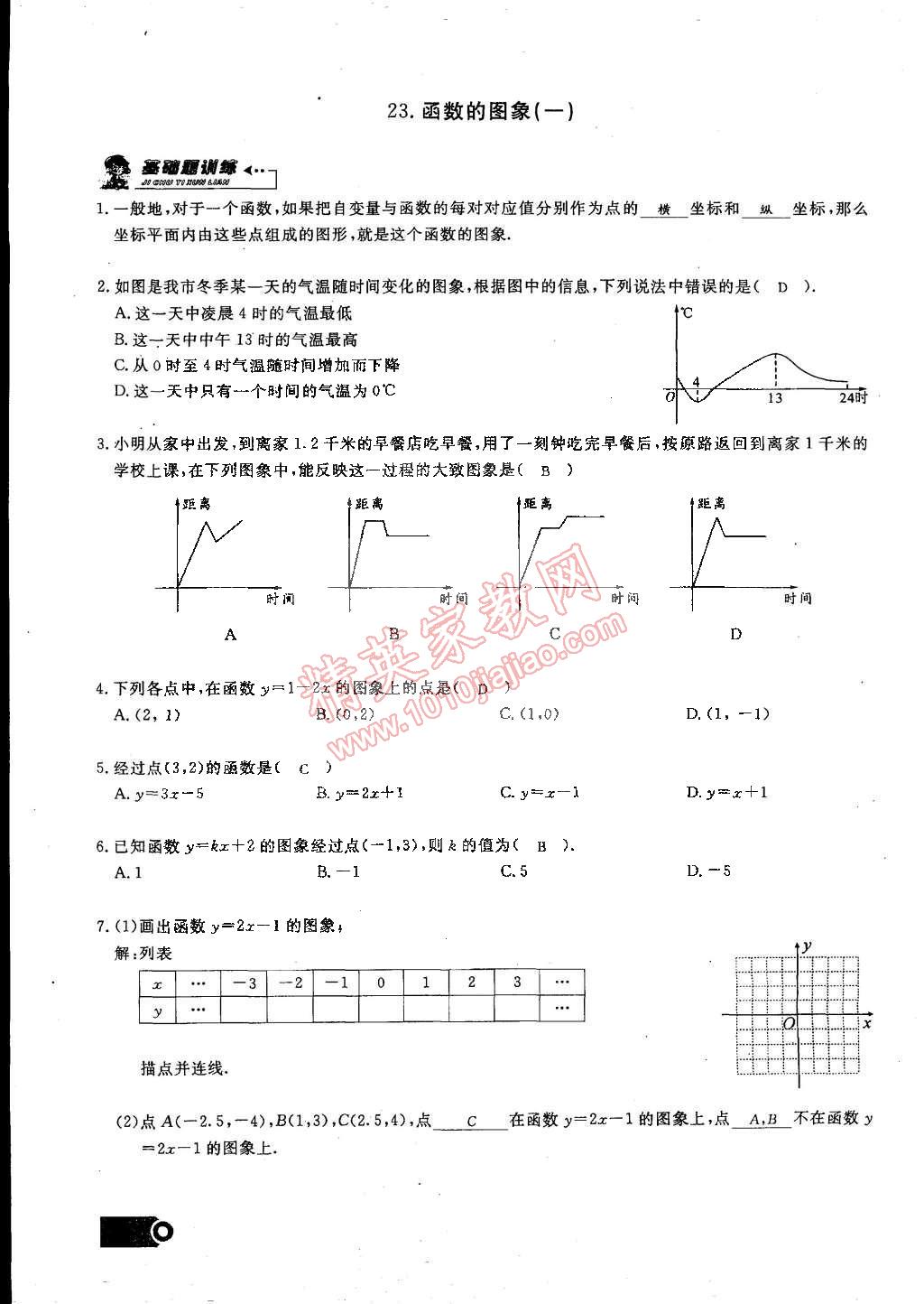 2015年思維新觀察課時(shí)精練八年級數(shù)學(xué)下冊人教版 第74頁