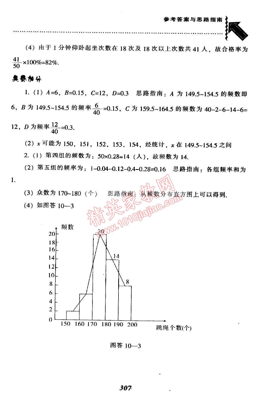 2015年尖子生题库最新升级七年级数学下册人教版 第84页