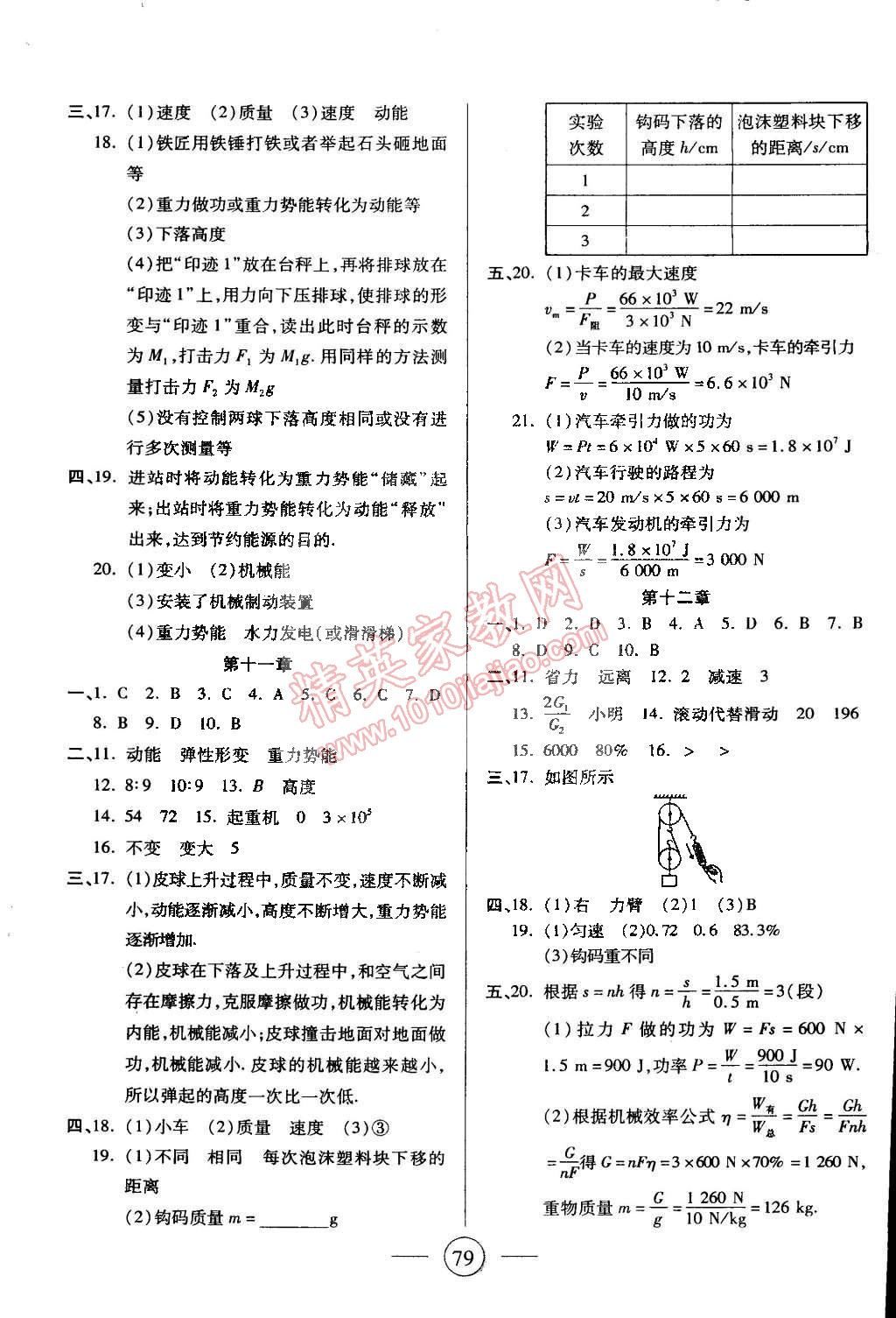 2015年全程考評一卷通八年級物理下冊人教版 第5頁