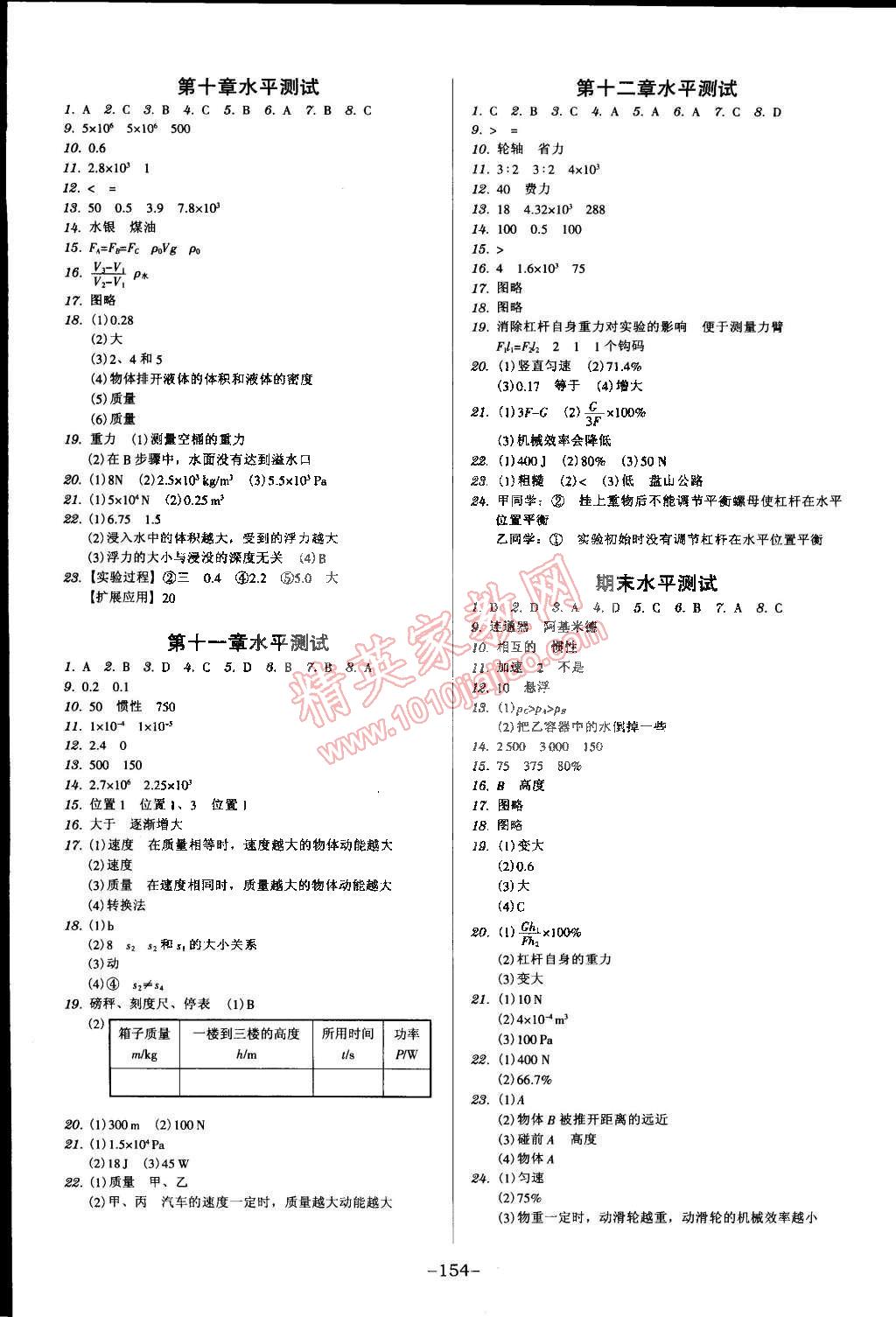 2015年百年學(xué)典廣東學(xué)導(dǎo)練八年級(jí)物理下冊(cè)人教版 第8頁