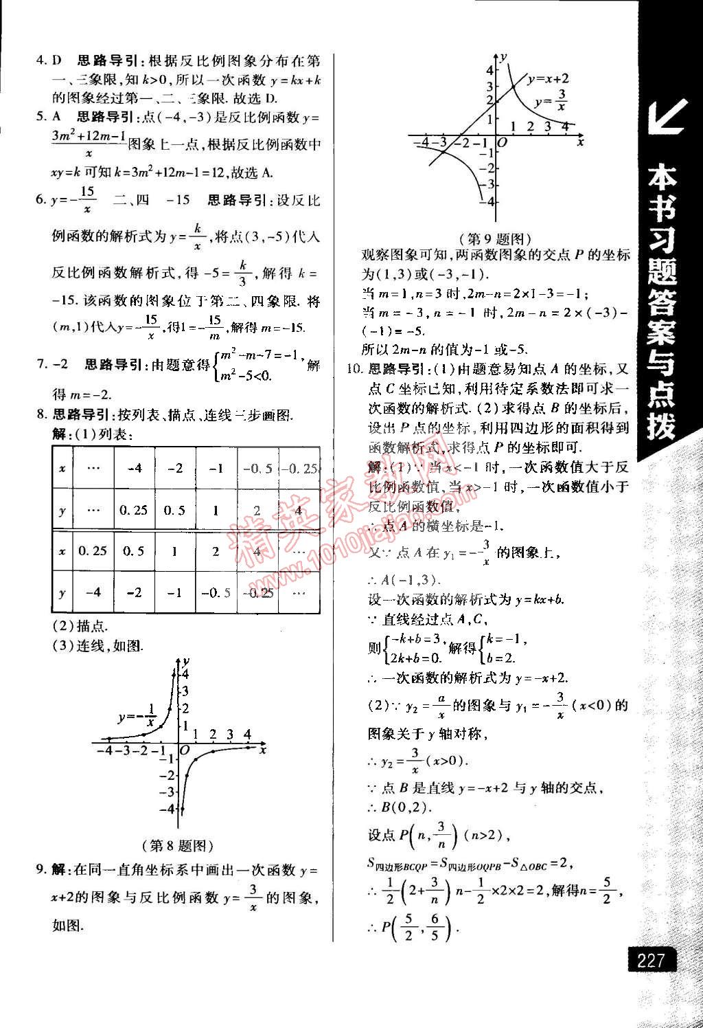 2015年萬(wàn)向思維倍速學(xué)習(xí)法九年級(jí)數(shù)學(xué)下冊(cè)人教版 第3頁(yè)