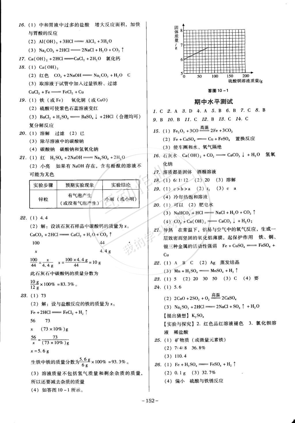 2015年百年學(xué)典廣東學(xué)導(dǎo)練九年級(jí)化學(xué)下冊(cè)人教版 第10頁(yè)