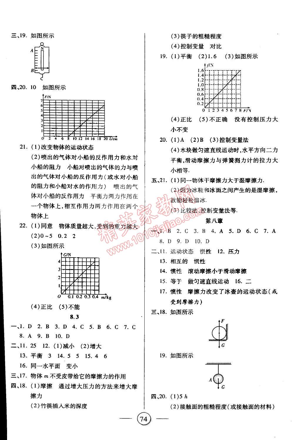 2015年全程考評一卷通八年級物理下冊人教版 第2頁