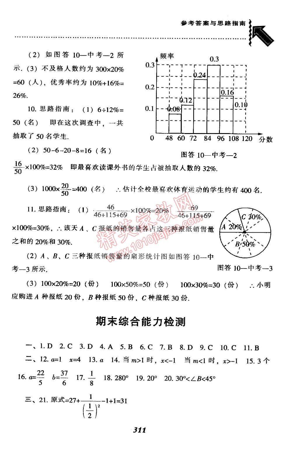 2015年尖子生題庫最新升級七年級數(shù)學(xué)下冊人教版 第88頁