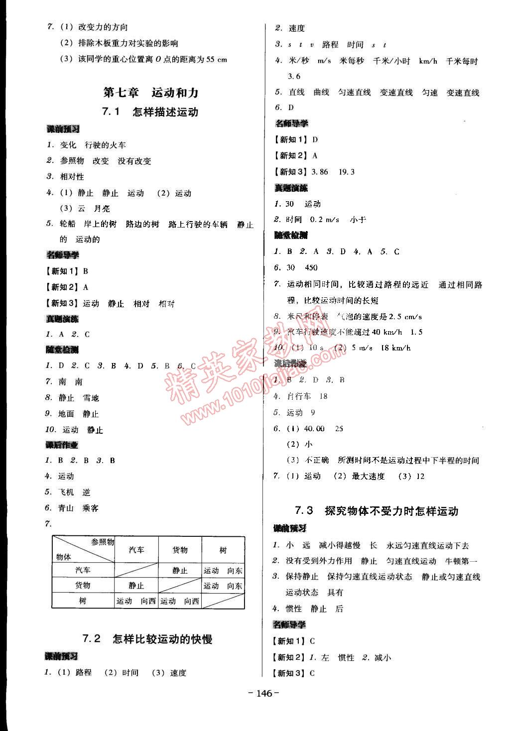 2015年百年學(xué)典廣東學(xué)導(dǎo)練八年級(jí)物理下冊(cè)滬粵版 第4頁(yè)