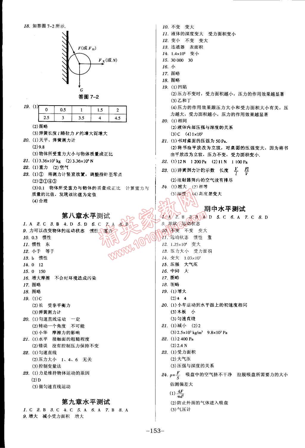 2015年百年學(xué)典廣東學(xué)導(dǎo)練八年級(jí)物理下冊(cè)人教版 第7頁(yè)