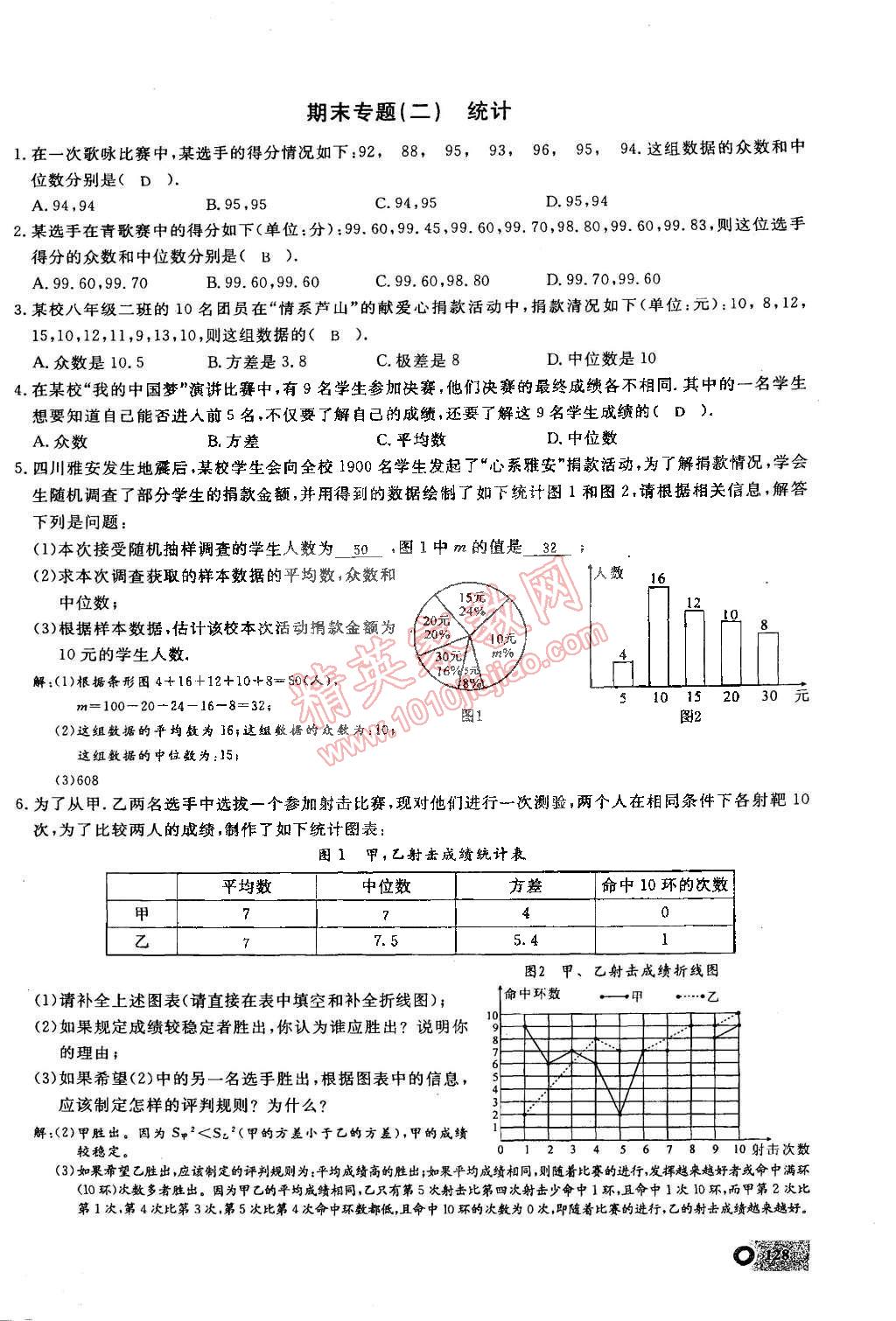 2015年思維新觀察課時(shí)精練八年級(jí)數(shù)學(xué)下冊(cè)人教版 第121頁(yè)