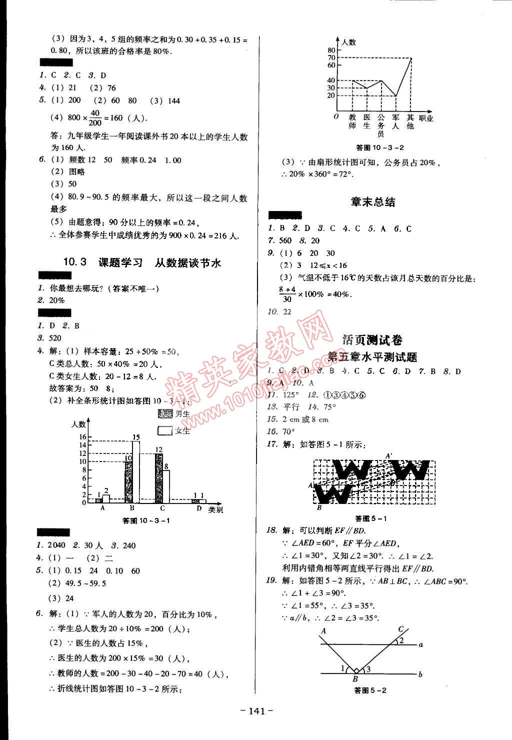 2015年百年學(xué)典廣東學(xué)導(dǎo)練七年級數(shù)學(xué)下冊人教版 第11頁