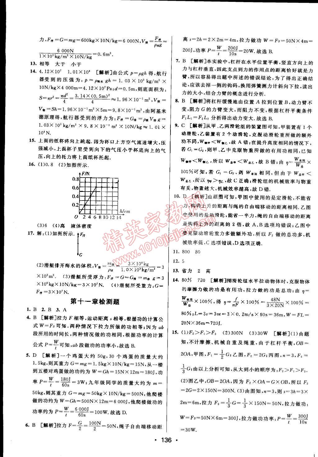 2015年同行學案課堂達標八年級物理下冊教科版 第24頁