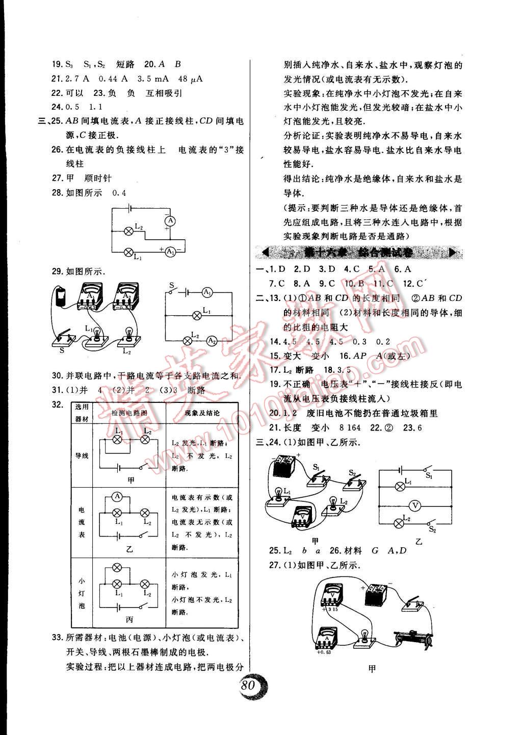 2014年北大绿卡九年级物理全一册人教版 第24页