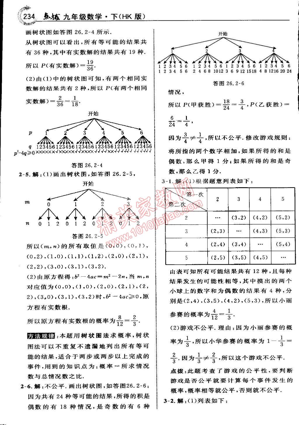 2015年特高級(jí)教師點(diǎn)撥九年級(jí)數(shù)學(xué)下冊(cè)滬科版 第58頁(yè)